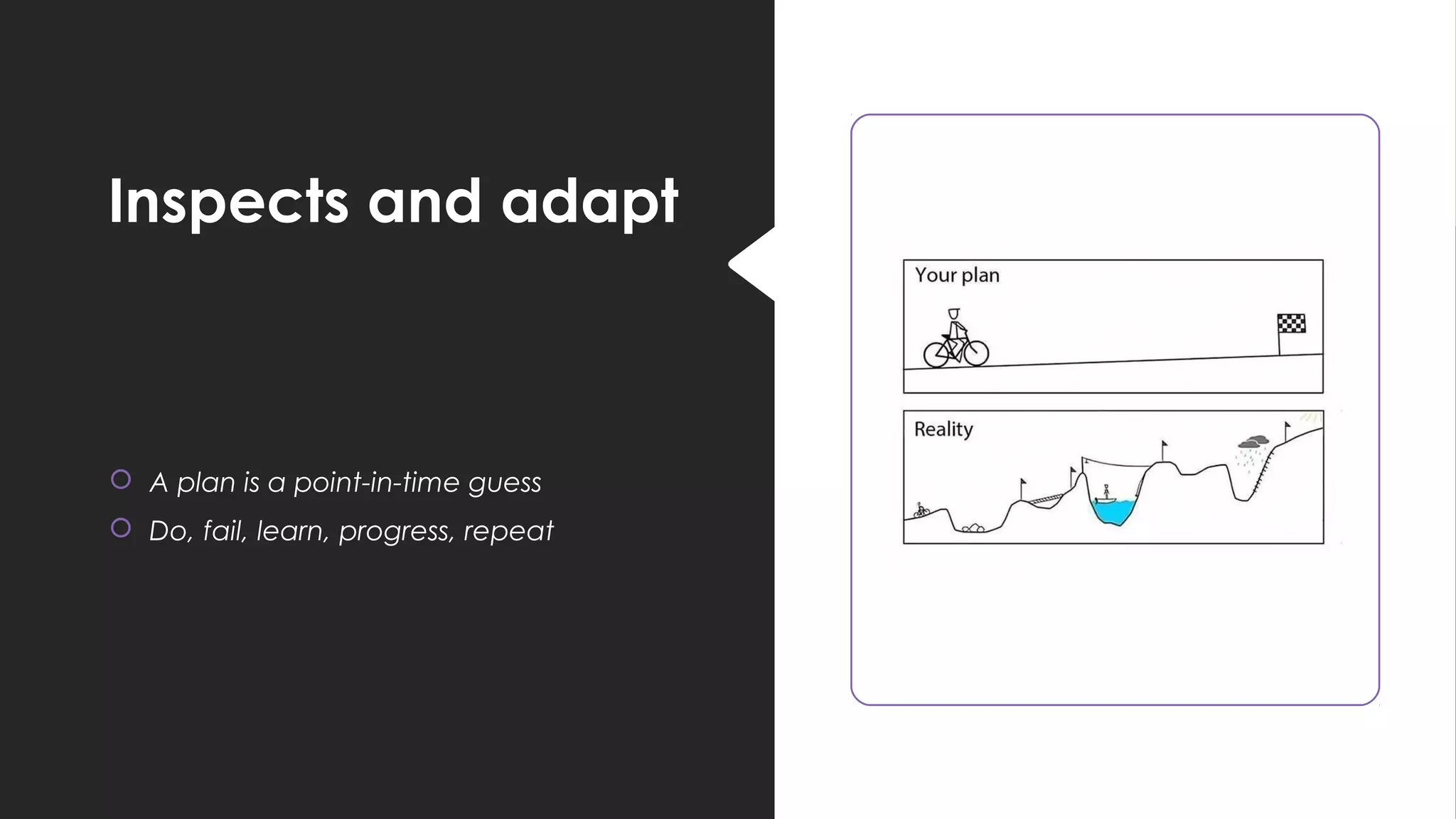 Inspects and adapt
 A plan is a point-in-time guess
 Do, fail, learn, progress, repeat
 