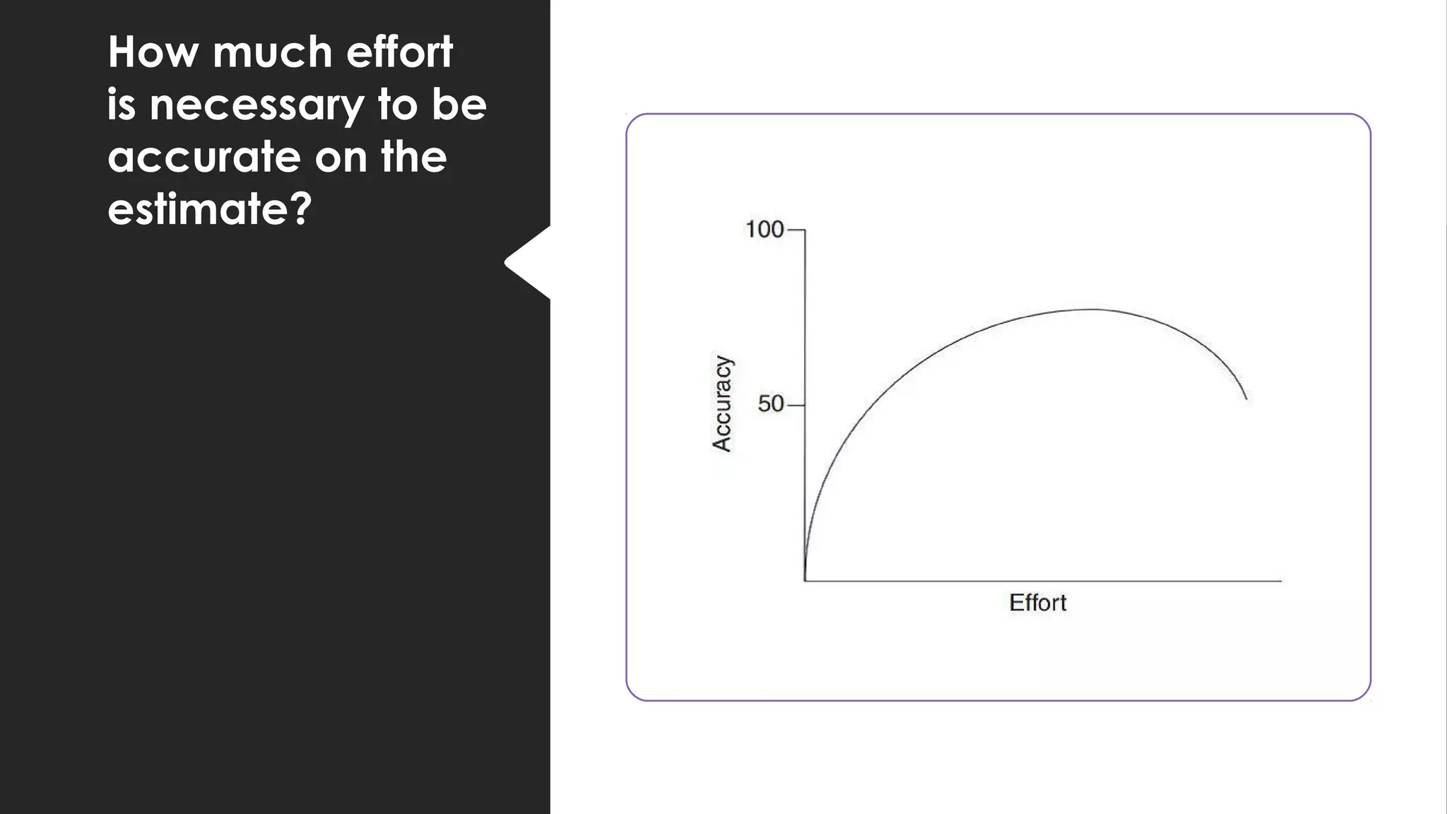 How much effort
is necessary to be
accurate on the
estimate?
 