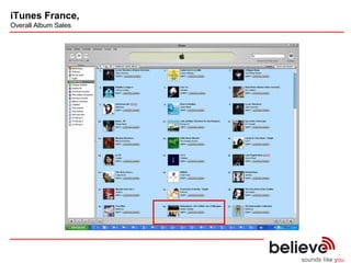  iTunes France,   Overall Album Sales 