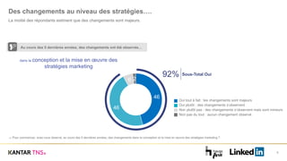 Des changements au niveau des stratégies….
5
A1 Pour commencer, avez-vous observé, au cours des 5 dernières années, des changements dans la conception et la mise en œuvre des stratégies marketing ?
dans la conception et la mise en œuvre des
stratégies marketing
46
46
6 2
Oui tout à fait : les changements sont majeurs
Oui plutôt : des changements s’observent
Non plutôt pas : des changements s’observent mais sont mineurs
Non pas du tout : aucun changement observé
La moitié des répondants estiment que des changements sont majeurs.
Sous-Total Oui92%
Au cours des 5 dernières années, des changements ont été observés…
 