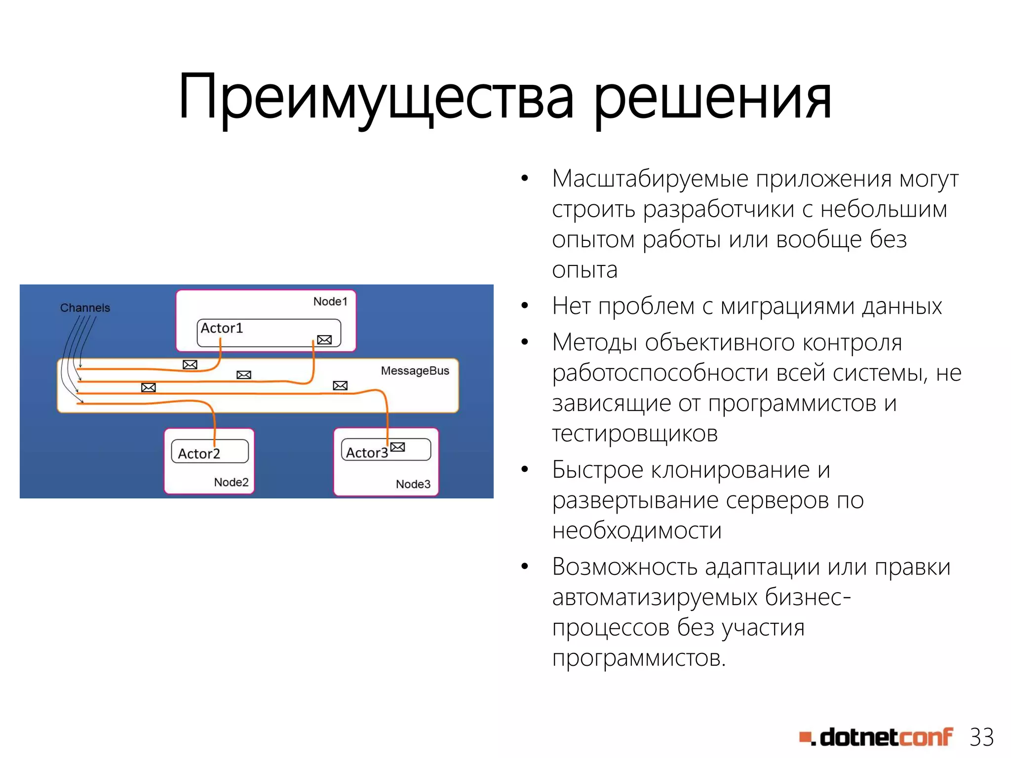 33
Преимущества решения
• Масштабируемые приложения могут
строить разработчики с небольшим
опытом работы или вообще без
опыта
• Нет проблем с миграциями данных
• Методы объективного контроля
работоспособности всей системы, не
зависящие от программистов и
тестировщиков
• Быстрое клонирование и
развертывание серверов по
необходимости
• Возможность адаптации или правки
автоматизируемых бизнес-
процессов без участия
программистов.
 