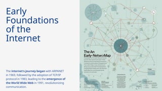 Presentation - Evolution of the Internet ppt .pptx