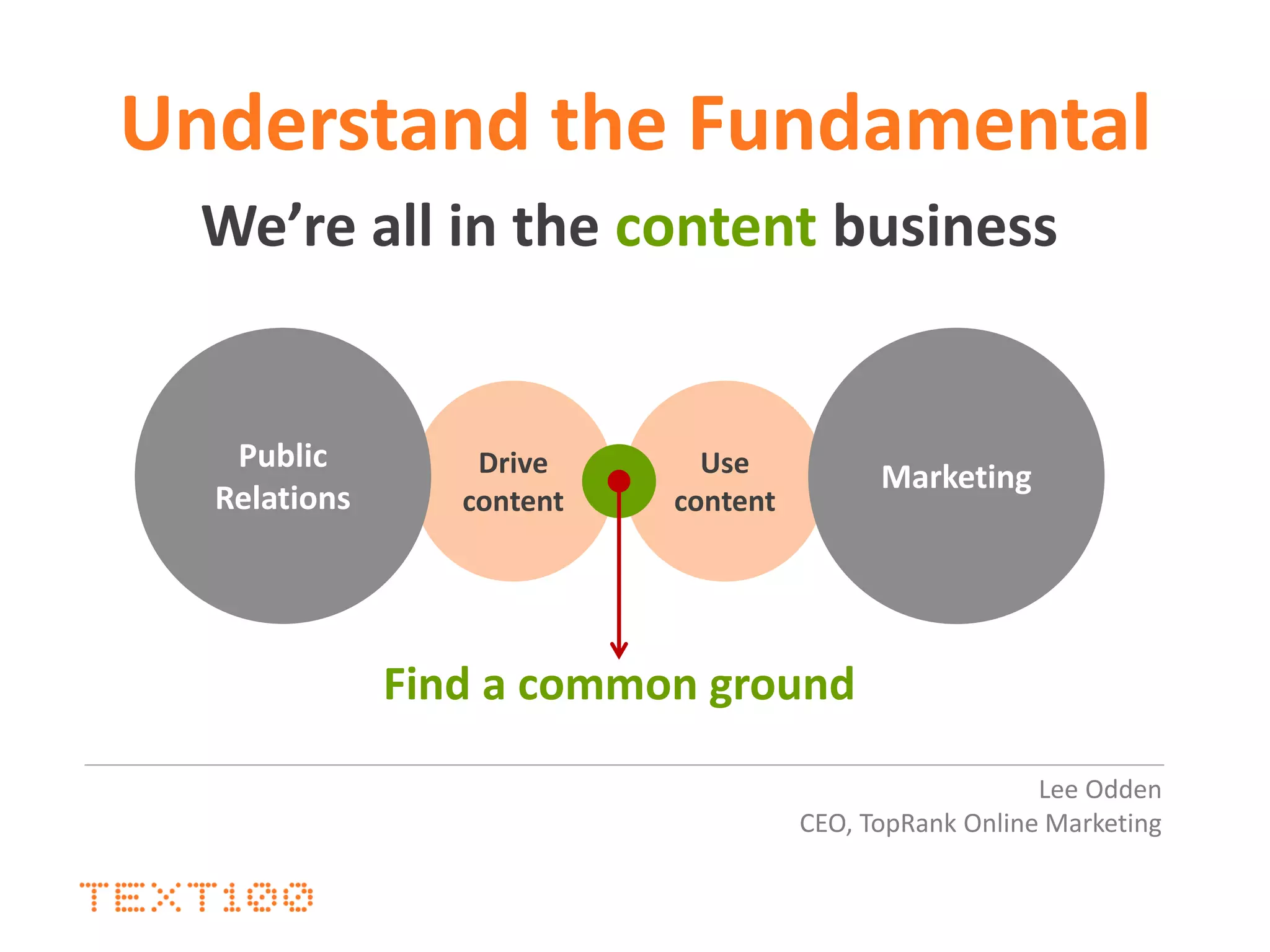Use
content
Drive
content
Understand the Fundamental
We’re all in the content business
Lee Odden
CEO, TopRank Online Marketing
Public
Relations
Marketing
Find a common ground
 