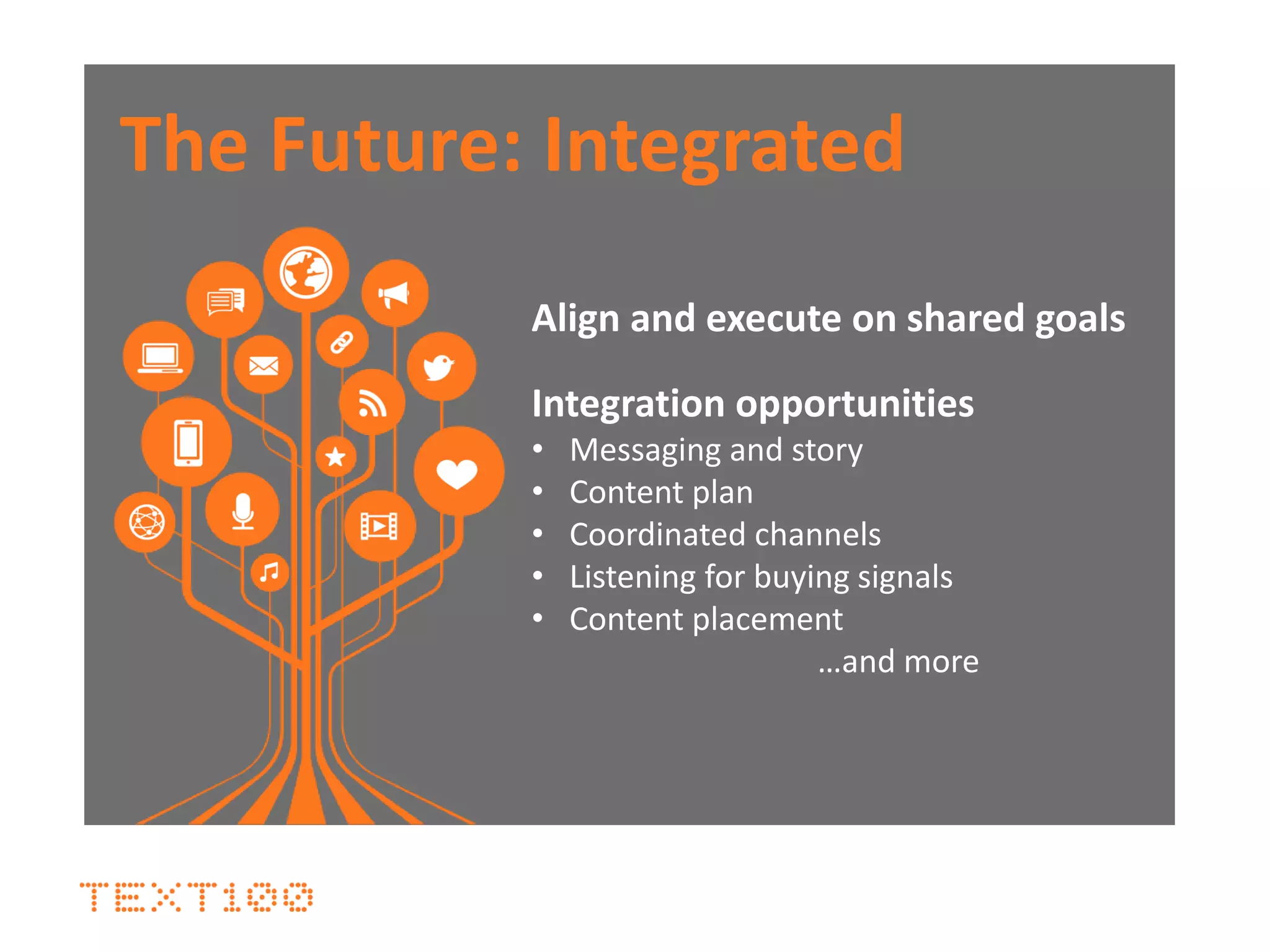 The Future: Integrated
Align and execute on shared goals
Integration opportunities
• Messaging and story
• Content plan
• Coordinated channels
• Listening for buying signals
• Content placement
…and more
 