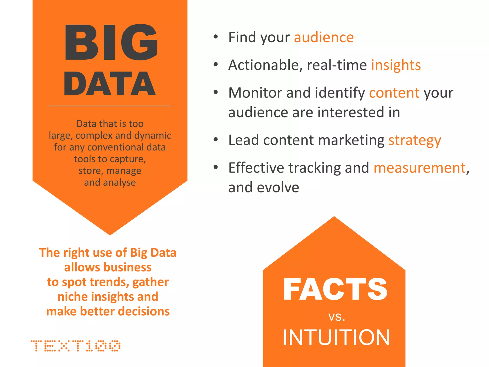 BIG
DATA
Data that is too
large, complex and dynamic
for any conventional data
tools to capture,
store, manage
and analyse
The right use of Big Data
allows business
to spot trends, gather
niche insights and
make better decisions
• Find your audience
• Actionable, real-time insights
• Monitor and identify content your
audience are interested in
• Lead content marketing strategy
• Effective tracking and measurement,
and evolve
FACTS
vs.
INTUITION
 