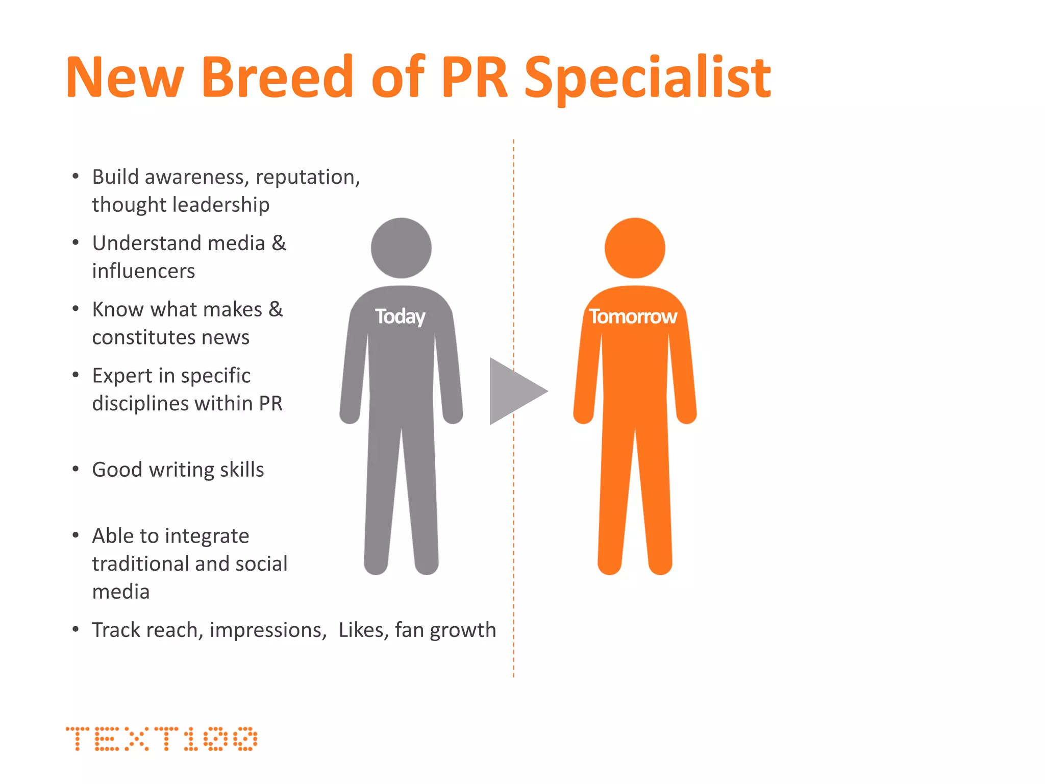 New Breed of PR Specialist
Today Tomorrow
• Build awareness, reputation,
thought leadership
• Deliver value that
supports business goals
• Understand media &
influencers
• Understand audience,
that includes customers
• Know what makes &
constitutes news
• Engaging & entertaining
storytelling skills
• Expert in specific
disciplines within PR
• A generalist, understand
the broader mix of
marketing tools
• Good writing skills • Good in both written &
visual communications
• Able to integrate
traditional and social
media
• Able to integrate owned,
earned, paid and social
media
• Track reach, impressions, Likes, fan growth • Track response rate,
leads, business results
 