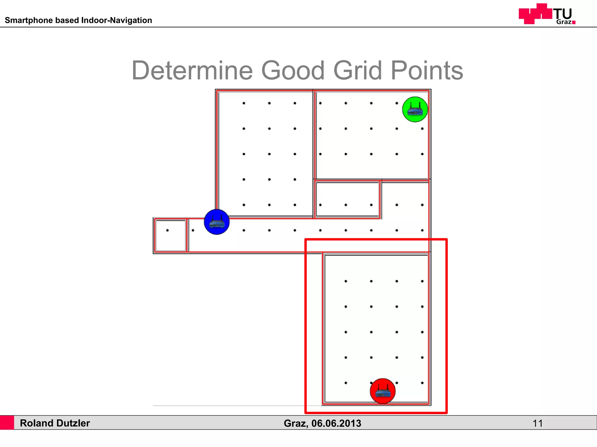 Smartphone based Indoor-Navigation
Roland Dutzler Graz, 06.06.2013 11
Determine Good Grid Points
 