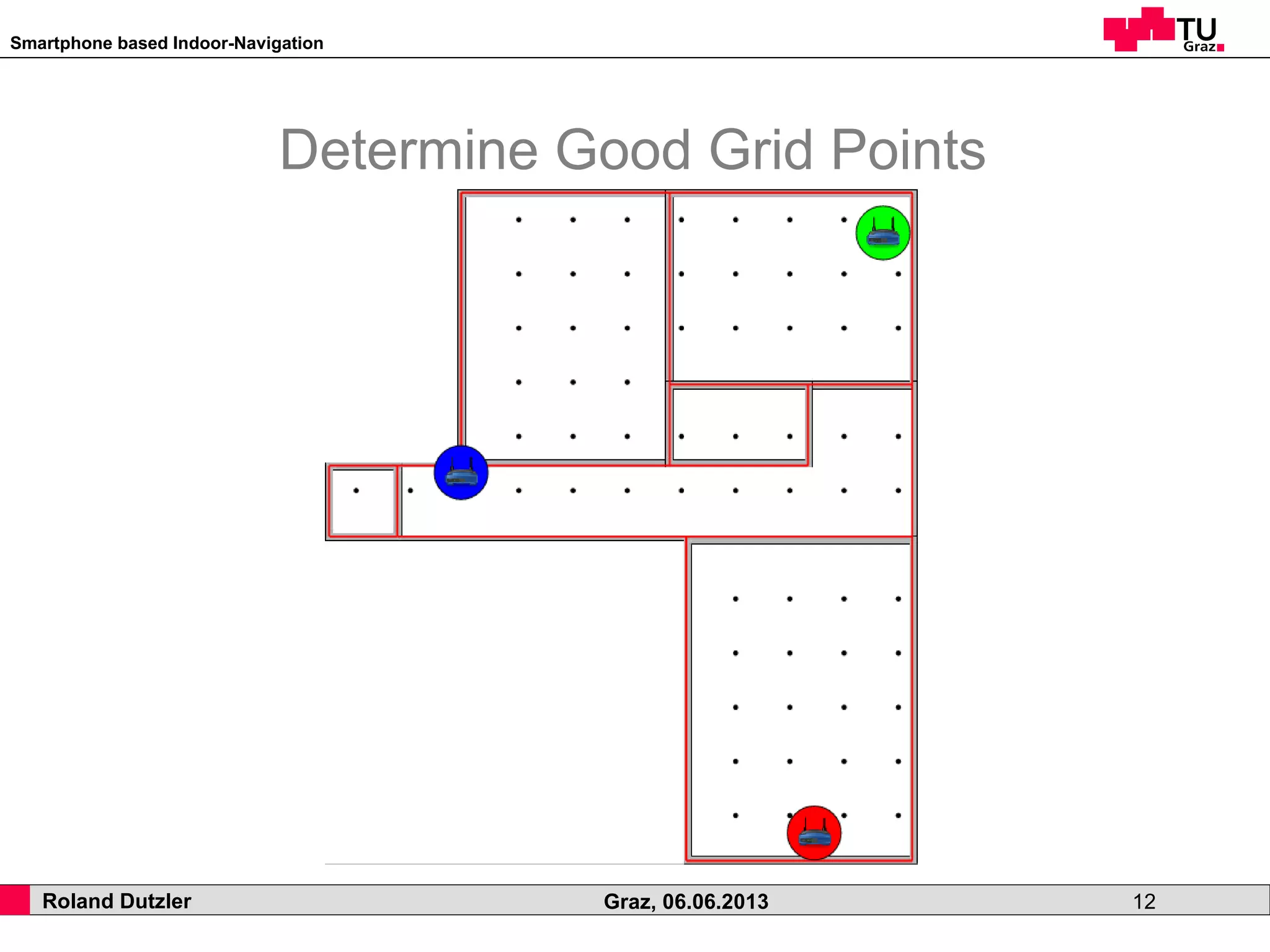 Smartphone based Indoor-Navigation
Roland Dutzler Graz, 06.06.2013 12
Determine Good Grid Points
 