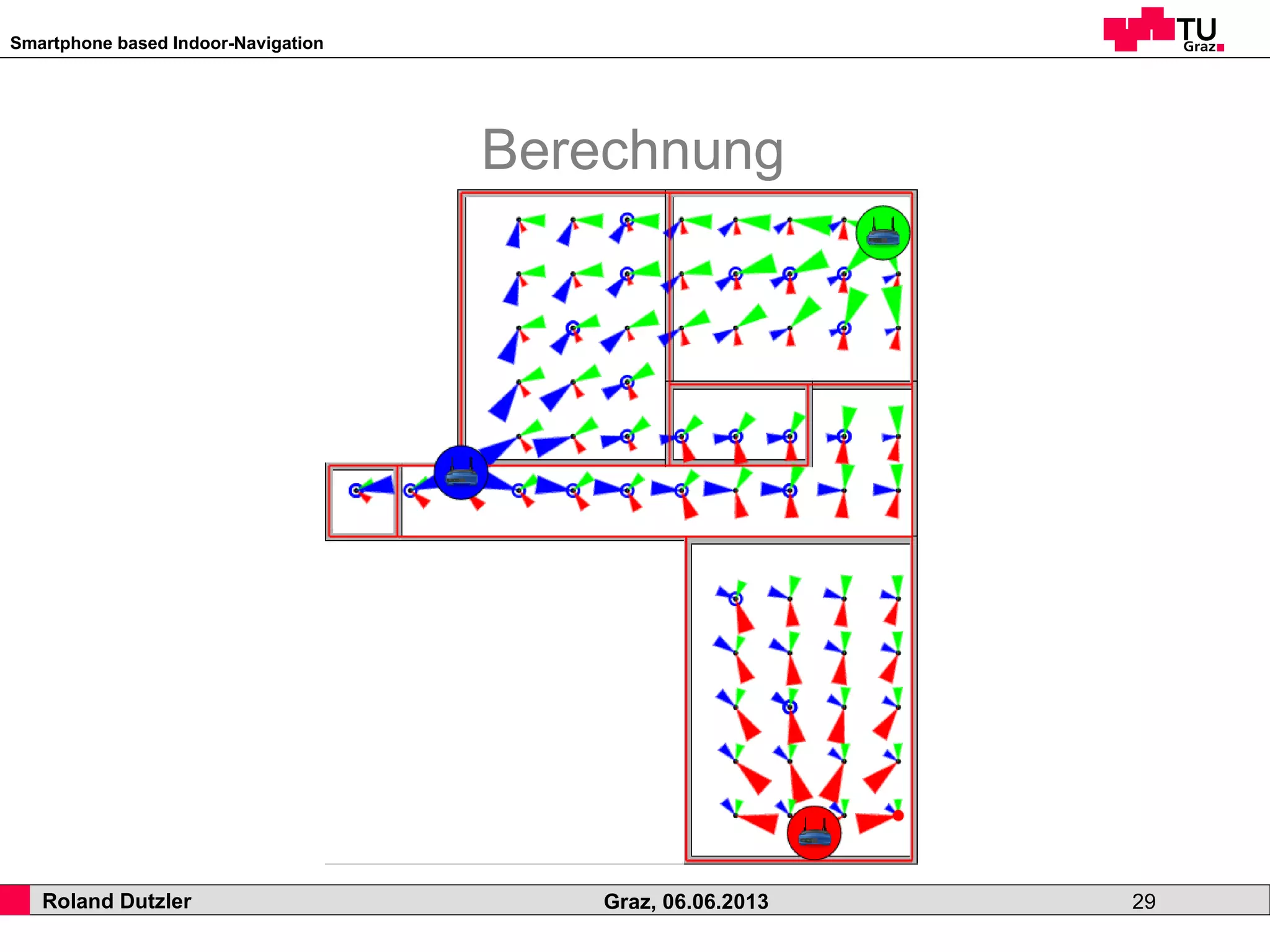 Smartphone based Indoor-Navigation
Roland Dutzler Graz, 06.06.2013 29
Berechnung
 