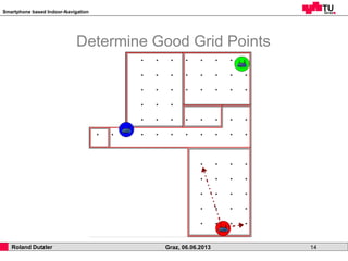 Smartphone based Indoor-Navigation
Roland Dutzler Graz, 06.06.2013 14
Determine Good Grid Points
 