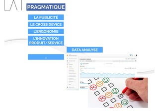 LA PUBLICITÉ
L’ERGONOMIE
LE CROSS DEVICE
L’INNOVATION
PRODUIT/SERVICE
PRAGMATIQUE
DATA ANALYSE
…
 