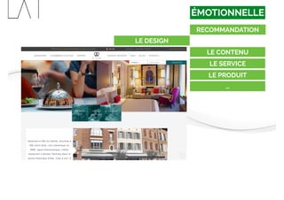 ÉMOTIONNELLE
RECOMMANDATION
LE DESIGN
LE CONTENU
LE SERVICE
…
LE PRODUIT
 