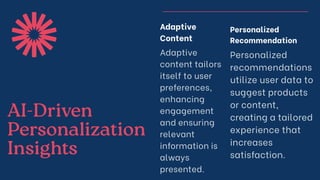 AI-Driven
Personalization
Insights
Adaptive
Content
Adaptive
content tailors
itself to user
preferences,
enhancing
engagement
and ensuring
relevant
information is
always
presented.
Personalized
Recommendation
Personalized
recommendations
utilize user data to
suggest products
or content,
creating a tailored
experience that
increases
satisfaction.
 