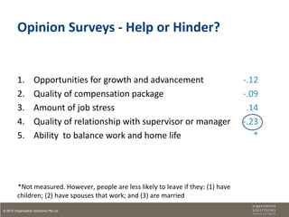 Opinion Surveys - Help or Hinder?


         1.         Opportunities for growth and advancement                         -.12
         2.         Quality of compensation package                                  -.09
         3.         Amount of job stress                                              .14
         4.         Quality of relationship with supervisor or manager               -.23
         5.         Ability to balance work and home life                               *




         *Not measured. However, people are less likely to leave if they: (1) have
         children; (2) have spouses that work; and (3) are married
© 2010 Organisation Solutions Pte Ltd
 