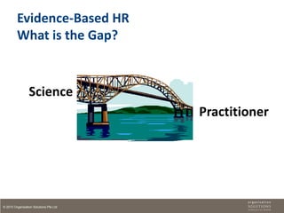 Evidence-Based HR
         What is the Gap?


                 Science
                                        Practitioner




© 2010 Organisation Solutions Pte Ltd
 