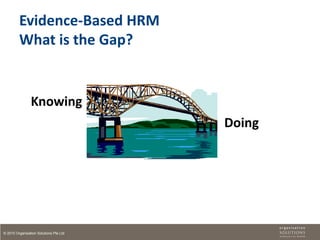 Evidence-Based HRM
         What is the Gap?


                Knowing
                                        Doing




© 2010 Organisation Solutions Pte Ltd
 