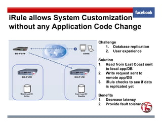 19




iRule allows System Customization
without any Application Code Change
                       Challenge
                          1. Database replication
                          2. User experience

                       Solution
                       1. Read from East Coast sent
                           to local app/DB
                                     pp
                       2. Write request sent to
                           remote app/DB
                       3. iRule checks to see if data
                           is replicated yet

                       Benefits
                       1. Decrease latency
                       2. Provide fault tolerance
 