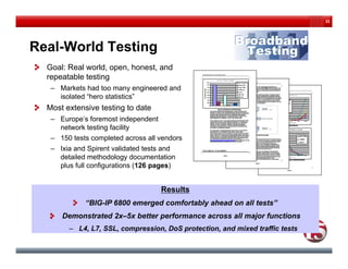 32




Real-World Testing
Real World
  Goal: Real world, open, honest, and
  repeatable testing
   – Markets had too many engineered and
     isolated “hero statistics”
  Most extensive testing to date
   – E
     Europe’s f
             ’ foremost independent
                        ti d      d t
     network testing facility
   – 150 tests completed across all vendors
   – Ixia and Spirent validated tests and
                 p
     detailed methodology documentation
     plus full configurations (126 pages)


                                    Results
             “BIG-IP 6800 emerged comfortably ahead on all tests”
      Demonstrated 2x–5x better performance across all major functions
                                p                        j
        – L4, L7, SSL, compression, DoS protection, and mixed traffic tests
 