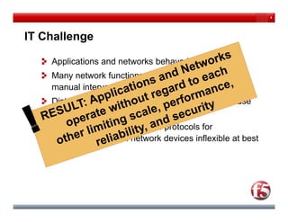 4




IT Challenge
          g

    Applications and networks behave independently
    Many network functions require high degrees of
    manual intervention
    Distributed architectures and web services increase
    complexity
    Historically,
    Hi t i ll applications and protocols f
                  li ti      d    t   l for
    communicating with network devices inflexible at best
 