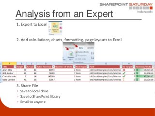 Analysis from an Expert
1. Export to Excel


2. Add calculations, charts, formatting, page layouts to Excel




3. Share F...