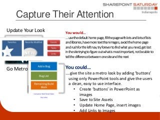 Capture Their Attention
Update Your Look   You would…
                   …use the default home page, fill the page with lo...