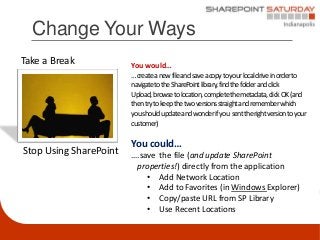 Change Your Ways
Take a Break            You would…
                        …create a new file and save a copy to your loc...