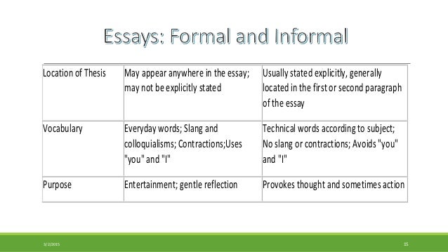 good formal essay topics