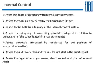 Internal Control

 Assist the Board of Directors with internal control systems;

 Assess the work plan prepared by the Compliance Officer;

 Report to the BoD the adequacy of the internal control system;

 Assess the adequacy of accounting principles adopted in relation to
preparation of the consolidated financial statements;

 Assess proposals presented by candidates for the position of
independent auditor;

 Assess the audit work plan and the results included in the audit report;

 Assess the organizational placement, structure and work plan of Internal
Audit.
 