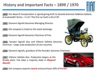 History and Important Facts – 1899 / 1970

1899: the deed of incorporation is signed giving birth to Società Anonima Fabbrica Italiana
di Automobili Torino – F.I.A.T. The first car built is the 4 HP.

1902: Giovanni Agnelli becomes Managing Director.

1903: the company is listed on the stock exchange.

1920: Giovanni Agnelli becomes Chairman of Fiat.

1945: Senator Agnelli dies and Vittorio Valletta becomes
chairman - Large scale production of cars resumes.

1966: Giovanni Agnelli, grandson of the founder, becomes Chairman.

1967: Vittorio Valletta dies. Production begins at the
Rivalta plant. Fiat takes a majority stake in Magneti
Marelli.

1969: the company acquires Lancia and purchases 50% of Ferrari.
 