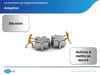 Les Déclarations des Obligations des Membres

Adoption

Décision

Actions à
mettre en
œuvre

Page 26 | Confidential and Proprietary Information

 
