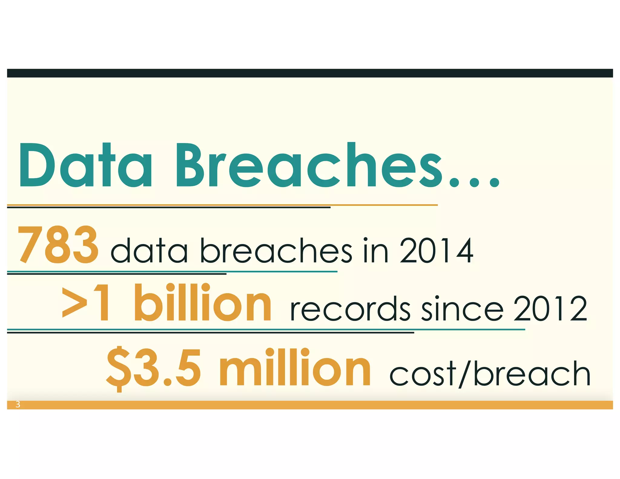 783 data breaches in 2014
Data Breaches…
>1 billion records since 2012
3
$3.5 million cost/breach
 