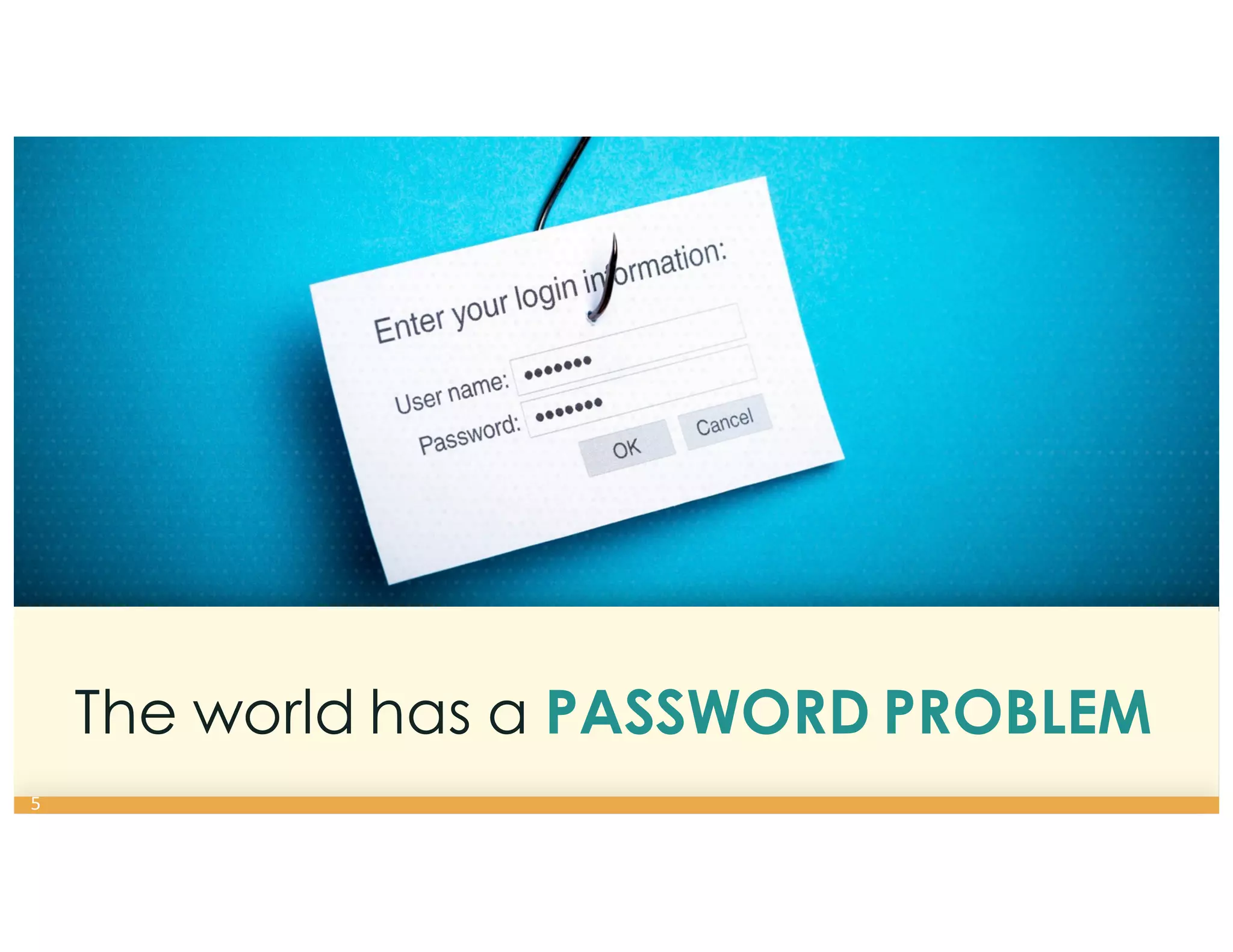 The world has a PASSWORD PROBLEM
5
 