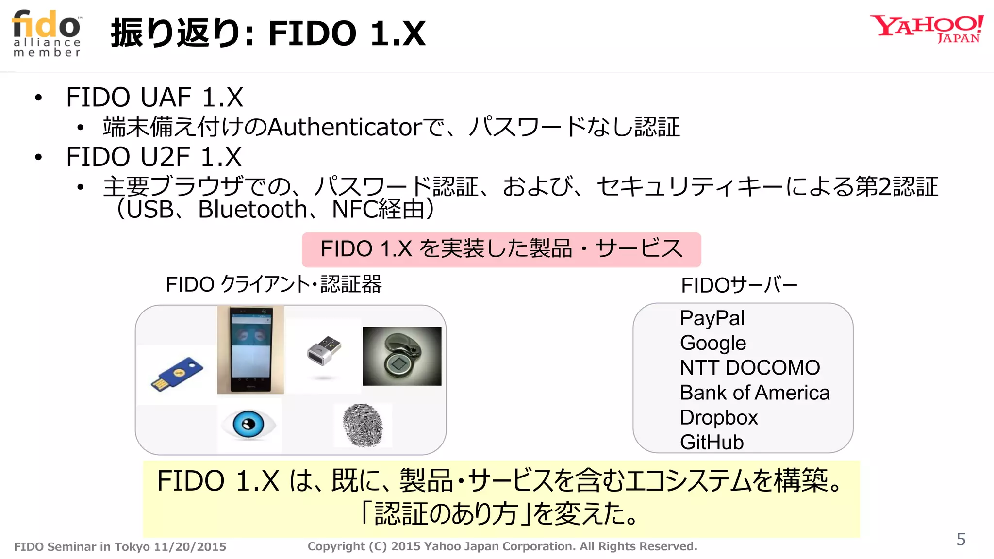 FIDO Seminar in Tokyo 11/20/2015 Copyright (C) 2015 Yahoo Japan Corporation. All Rights Reserved.
振り返り: FIDO 1.X
5
• FIDO UAF 1.X
• 端末備え付けのAuthenticatorで、パスワードなし認証
• FIDO U2F 1.X
• 主要ブラウザでの、パスワード認証、および、セキュリティキーによる第2認証
（USB、Bluetooth、NFC経由）
FIDO クライアント・認証器 FIDOサーバー
FIDO 1.X は、既に、製品・サービスを含むエコシステムを構築。
「認証のあり方」を変えた。
PayPal
Google
NTT DOCOMO
Bank of America
Dropbox
GitHub
FIDO 1.X を実装した製品・サービス
 