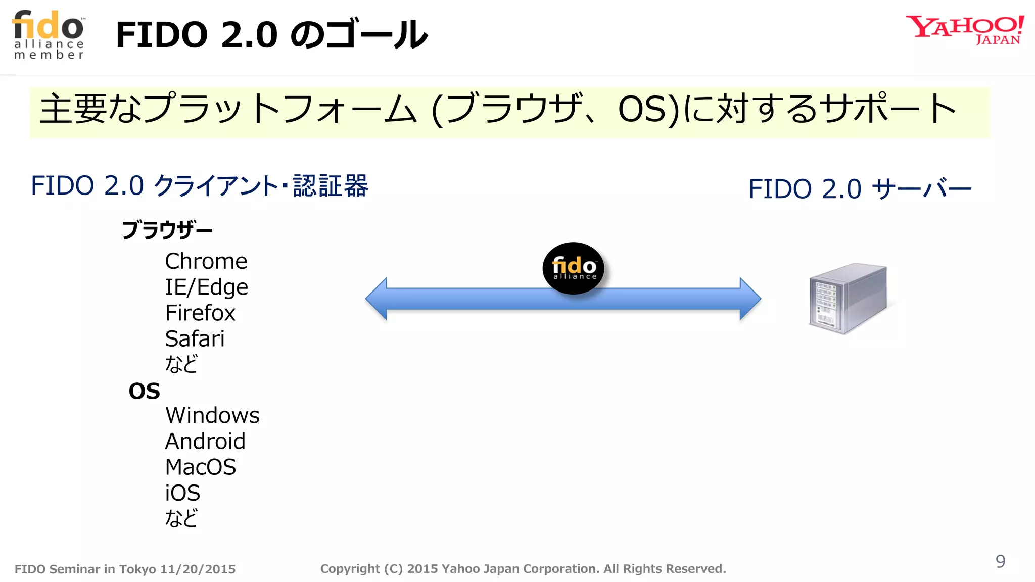 FIDO Seminar in Tokyo 11/20/2015 Copyright (C) 2015 Yahoo Japan Corporation. All Rights Reserved.
FIDO 2.0 のゴール
9
主要なプラットフォーム (ブラウザ、OS)に対するサポート
Chrome
IE/Edge
Firefox
Safari
など
ブラウザー
OS
Windows
Android
MacOS
iOS
など
FIDO 2.0 サーバーFIDO 2.0 クライアント・認証器
 