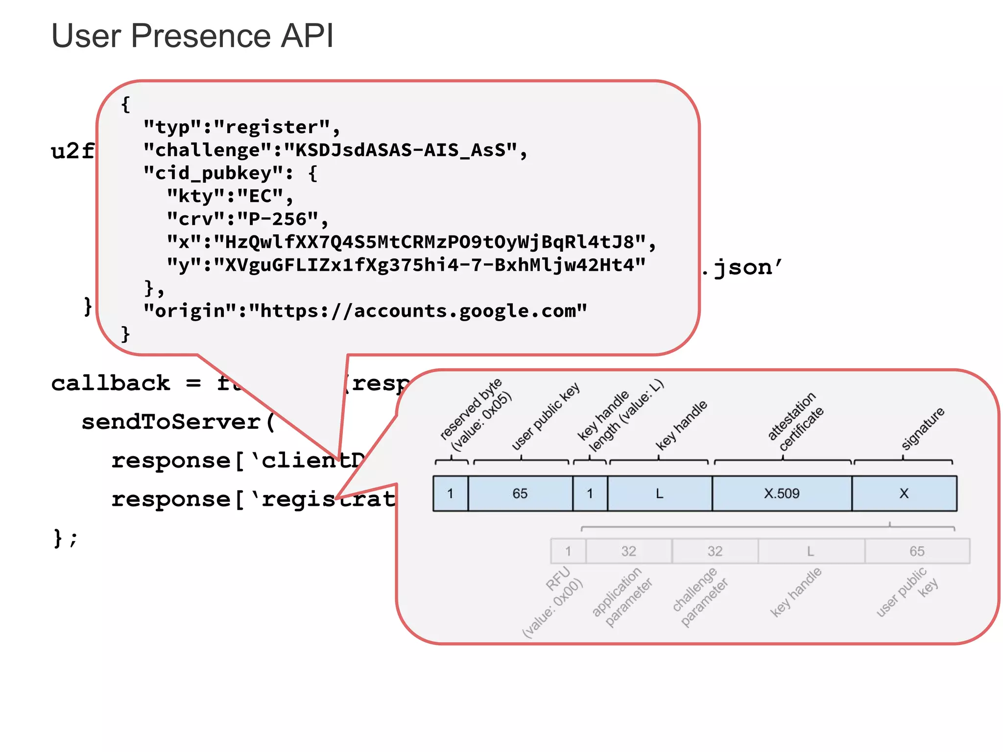 User Presence API
u2f.register([{
‘version’ : ‘U2F_V2’,
‘challenge’: ‘KSDJsdASAS-AIS_AsS’,
‘appId’: ‘https://www.google.com/facets.json’
}], callback);
callback = function(response) {
sendToServer(
response[‘clientData’],
response[‘registrationData’]);
};
{
"typ":"register",
"challenge":"KSDJsdASAS-AIS_AsS",
"cid_pubkey": {
"kty":"EC",
"crv":"P-256",
"x":"HzQwlfXX7Q4S5MtCRMzPO9tOyWjBqRl4tJ8",
"y":"XVguGFLIZx1fXg375hi4-7-BxhMljw42Ht4"
},
"origin":"https://accounts.google.com"
}
 
