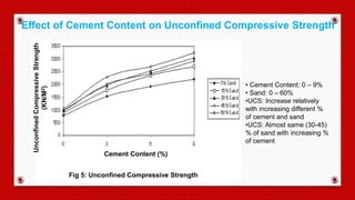 Effect of Cement Content on Unconfined Compressive Strength
• Cement Content: 0 – 9%
• Sand: 0 – 60%
•UCS: Increase relatively
with increasing different %
of cement and sand
•UCS: Almost same (30-45)
% of sand with increasing %
of cement
Cement Content (%)
UnconfinedCompressiveStrength
(KN/M2)
Fig 5: Unconfined Compressive Strength
 