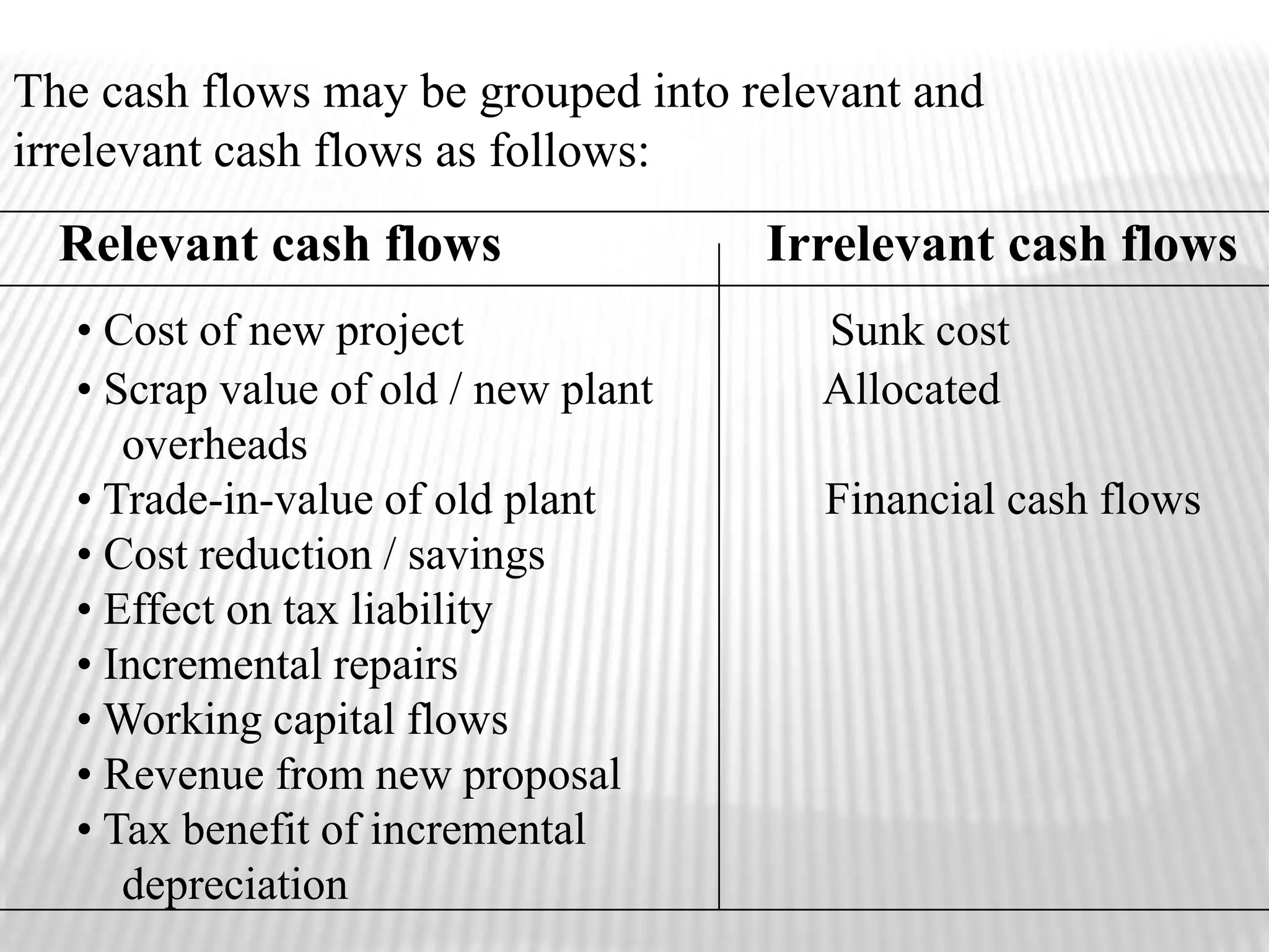Mutually Exclusive Projects In the case of two mutually exclusive projects, the one with a lower payback period is accepted, when the respective payback periods are less than or equivalent to the stipulated payback period. 