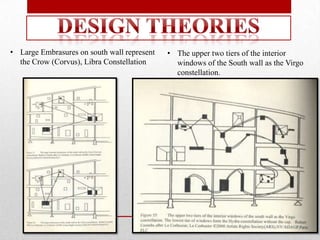 • Large Embrasures on south wall represent   • The upper two tiers of the interior
  the Crow (Corvus), Libra Constellation       windows of the South wall as the Virgo
                                               constellation.
 
