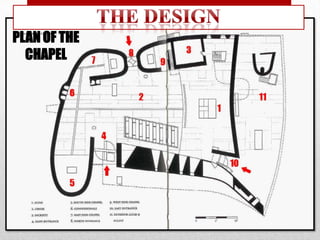 PLAN OF THE
  CHAPEL
 