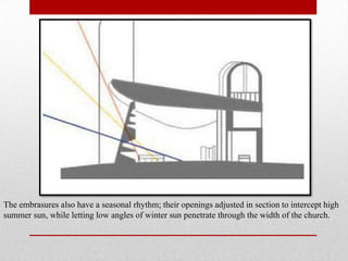 The embrasures also have a seasonal rhythm; their openings adjusted in section to intercept high
summer sun, while letting low angles of winter sun penetrate through the width of the church.
 