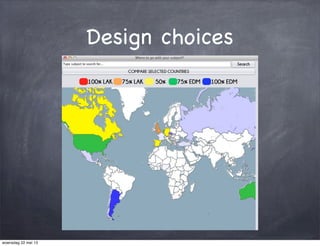 Design choices
woensdag 22 mei 13
 