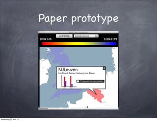 Paper prototype
woensdag 22 mei 13
 