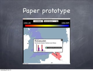 Paper prototype
woensdag 22 mei 13
 