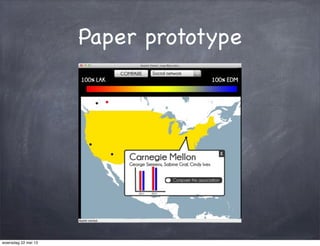 Paper prototype
woensdag 22 mei 13
 