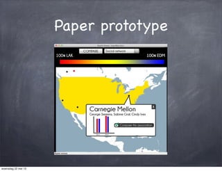 Paper prototype
woensdag 22 mei 13
 