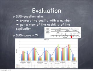 Evaluation
SUS-questionnaire
➠ express the quality with a number
➠ get a view of the usability of the
application
SUS-score = 74
woensdag 22 mei 13
 