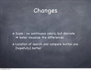 Changes
Scale : no continuous colors, but discrete
➠ beter visualize the differences
Location of search and compare button are
(hopefully) better
woensdag 22 mei 13
 