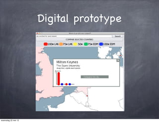 Digital prototype
woensdag 22 mei 13
 