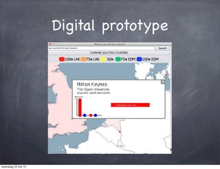 Digital prototype
woensdag 22 mei 13
 