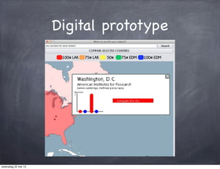 Digital prototype
woensdag 22 mei 13
 